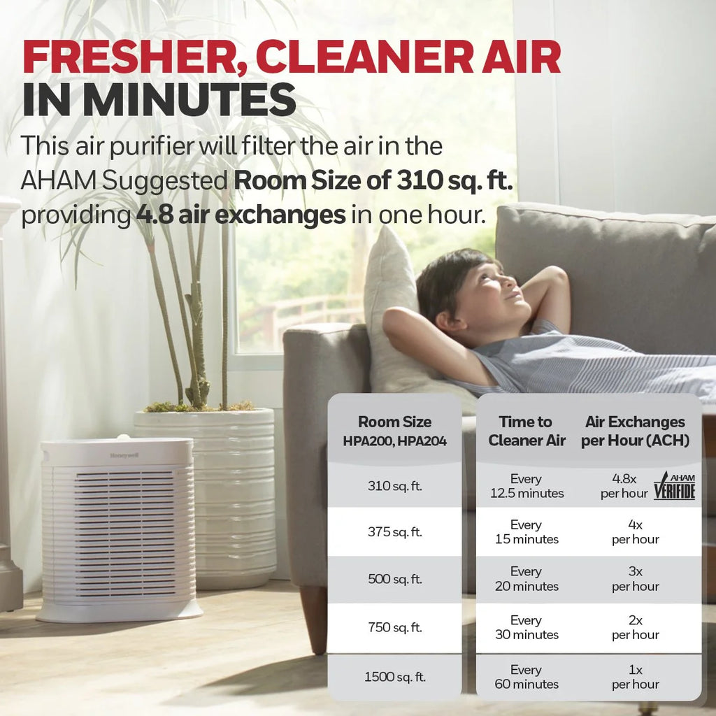 Air Purifier, 310 sq ft, HEPA Filter Q228
