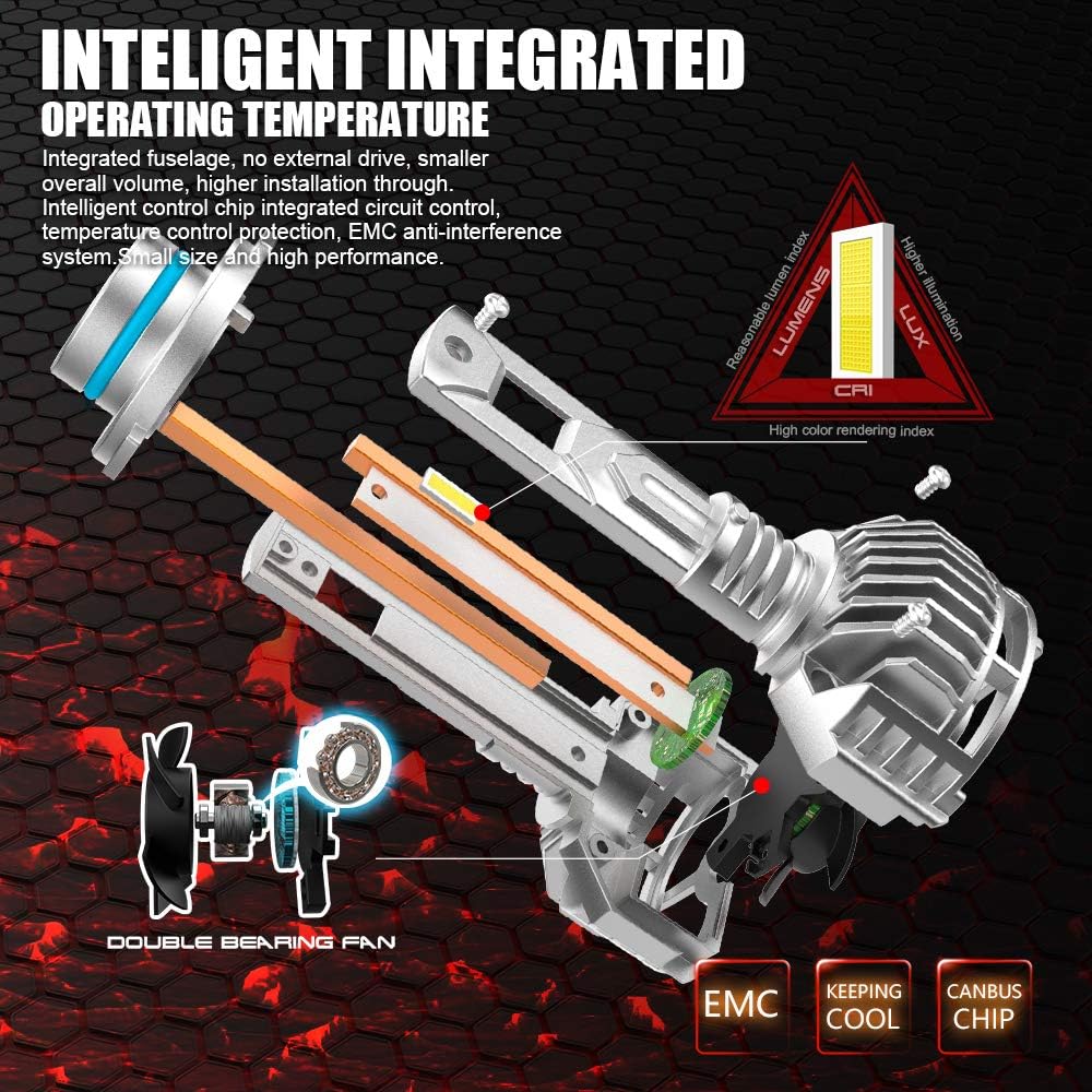 9005 LED Headlight Bulbs 20000LM 130W 6500K HB3 Pack of 2 Q116