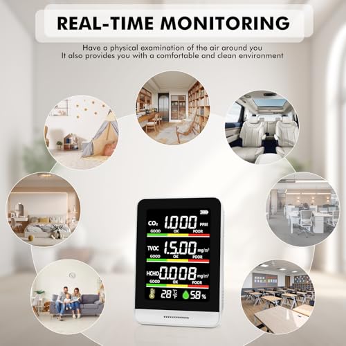 8-in-1 Air Quality Monitor with CO2, TVOC, HCHO, AQI, Temperature & Humidity A285685