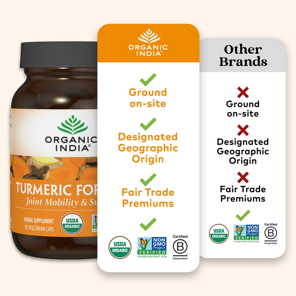 Turmeric Formula Herbal Supplement L154229