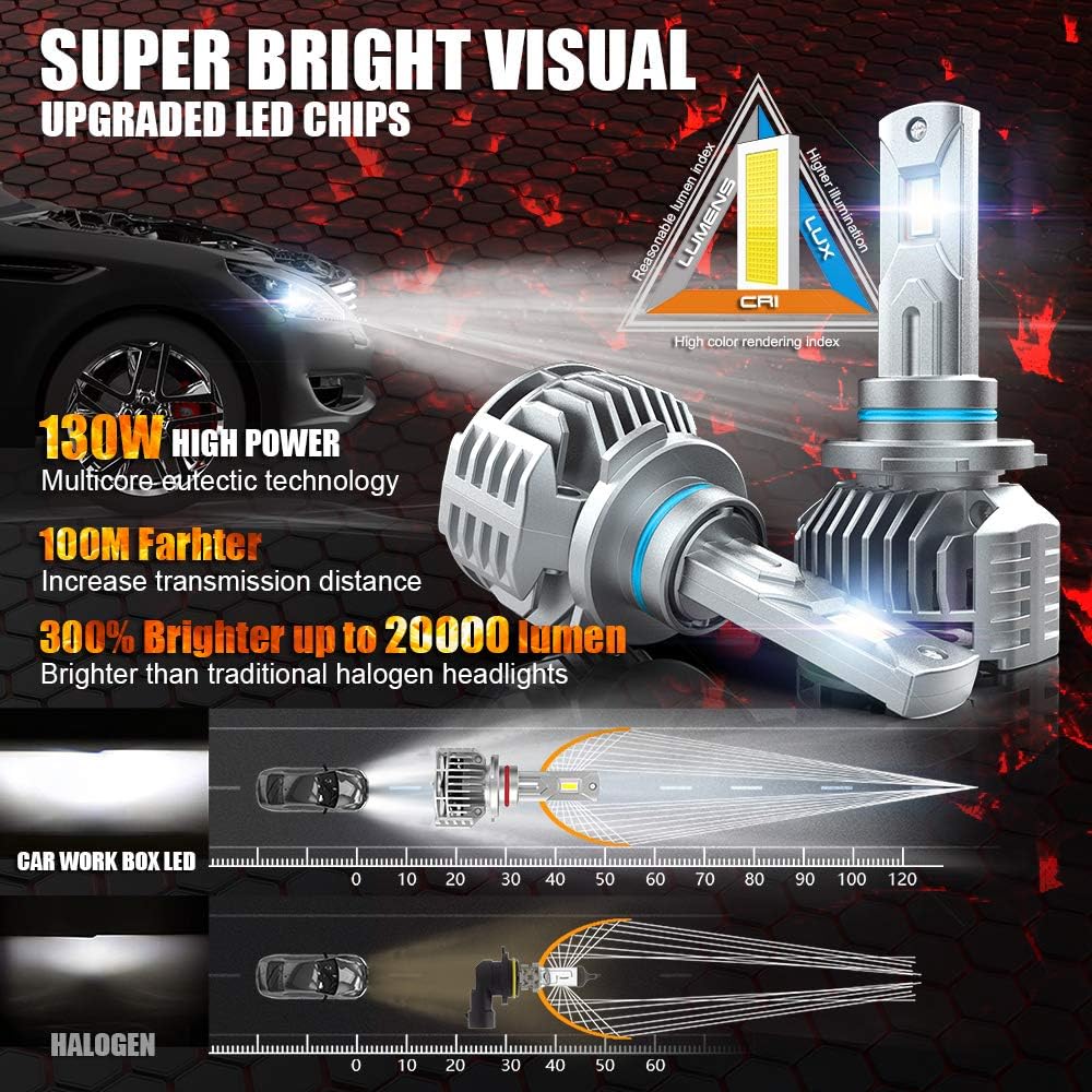 9005 LED Headlight Bulbs 20000LM 130W 6500K HB3 Pack of 2 Q116