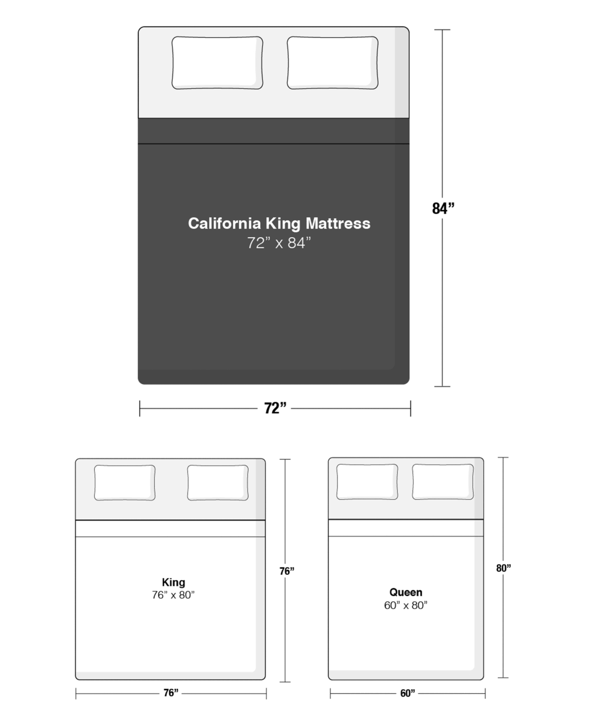 Gray King Size Mattress Foundation B724