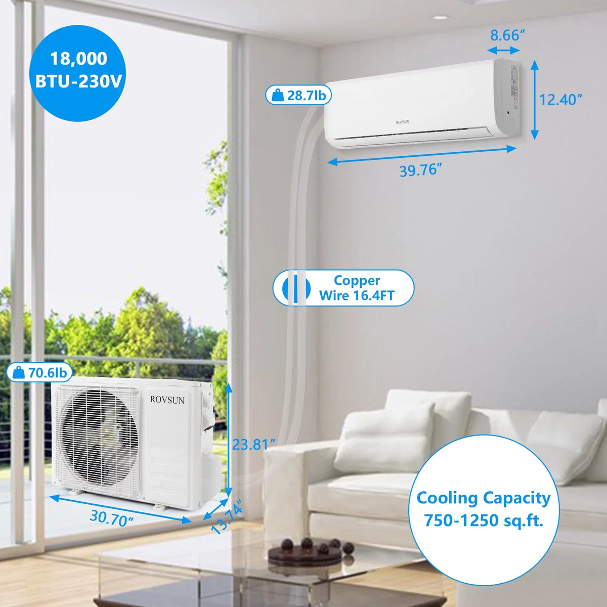 Wifi Enabled 18,000 BTU Mini Split AC/Heating System with Inverter T751