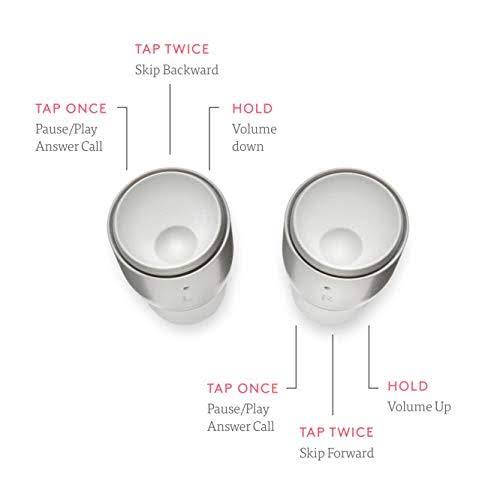 True Wireless Earbuds N46672