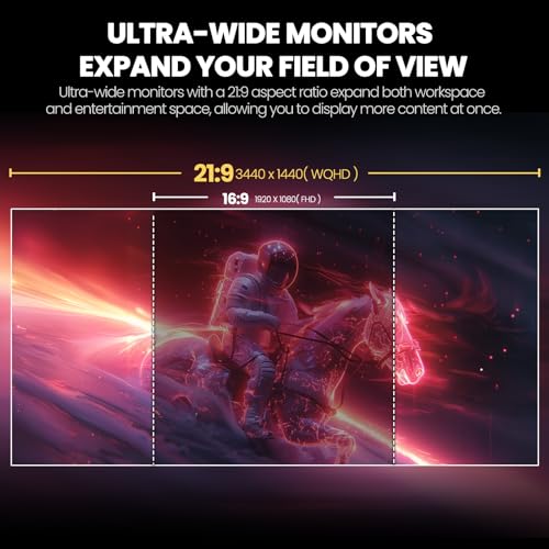 30Inch Ultrawide Curved Monitor, 21:9 WFHD VA Computer Monitor, 100HZ, Black M60918