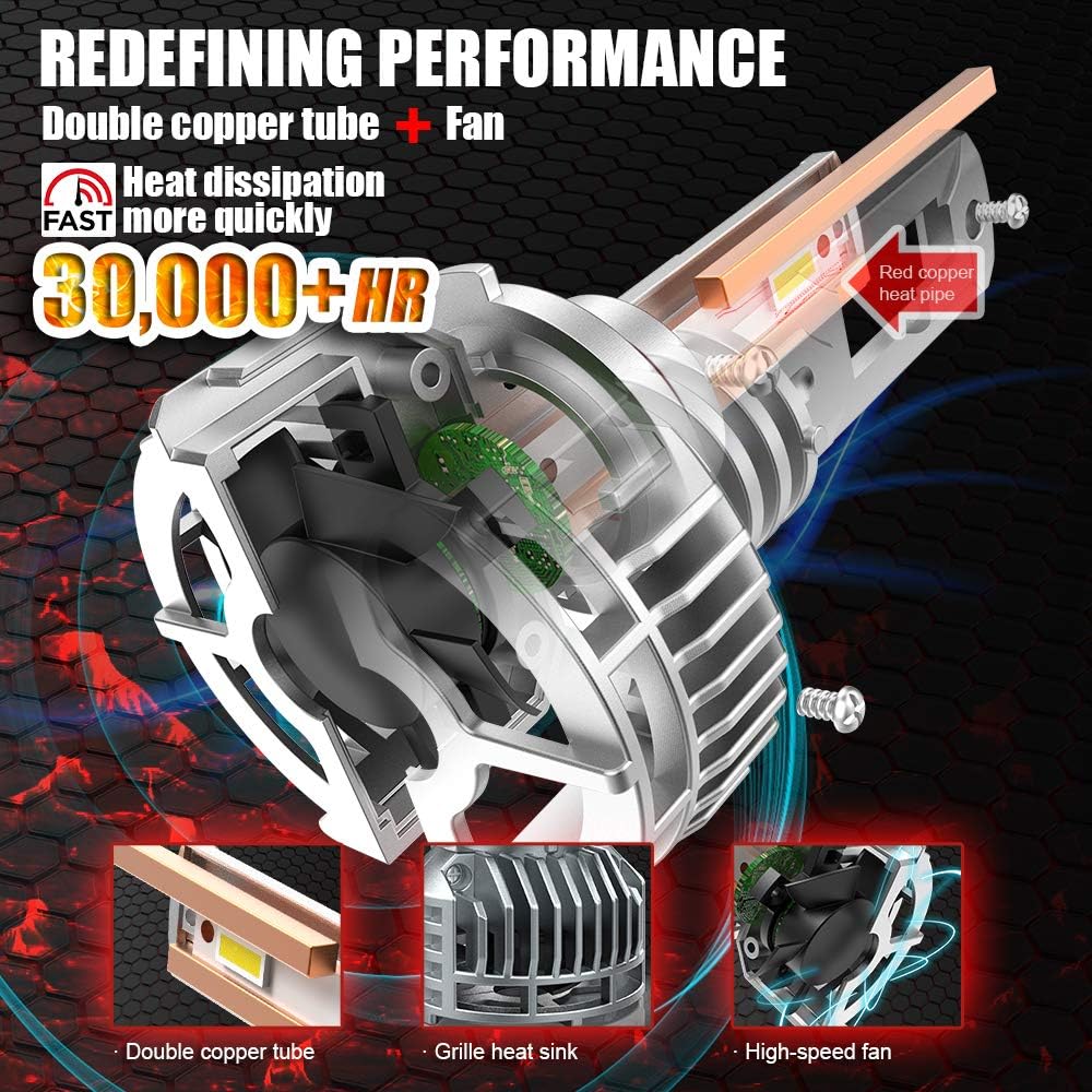 9005 LED Headlight Bulbs 20000LM 130W 6500K HB3 Pack of 2 Q116