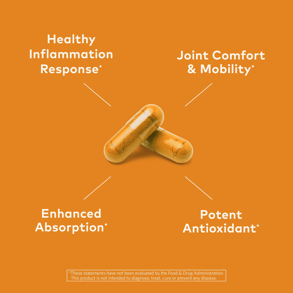 Turmeric Formula Herbal Supplement L154229