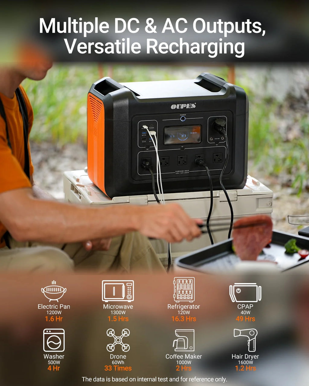 2400W 2232Wh Portable Power Station with 4 240W Solar Panels Z76352