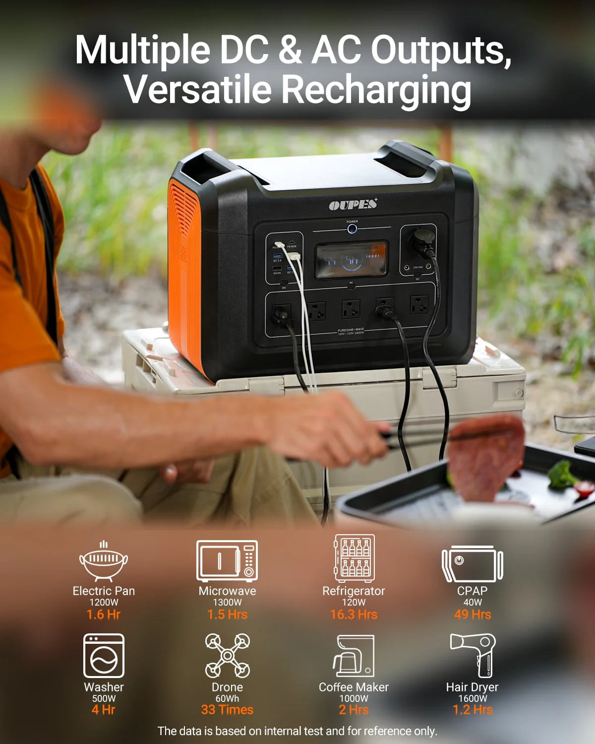2400W 2232Wh Portable Power Station with 4 240W Solar Panels Z76352
