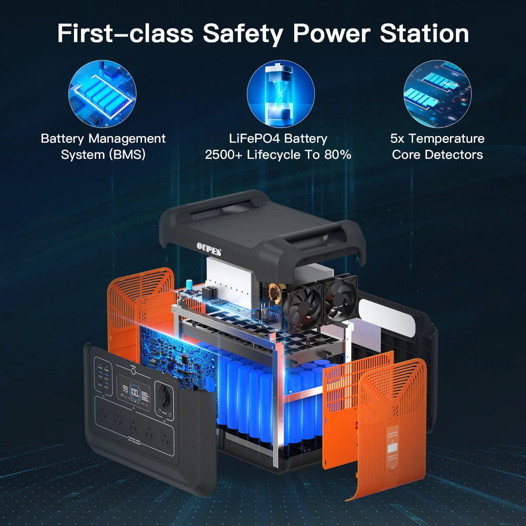 2400W 2232Wh Portable Power Station with 4 240W Solar Panels Z76352