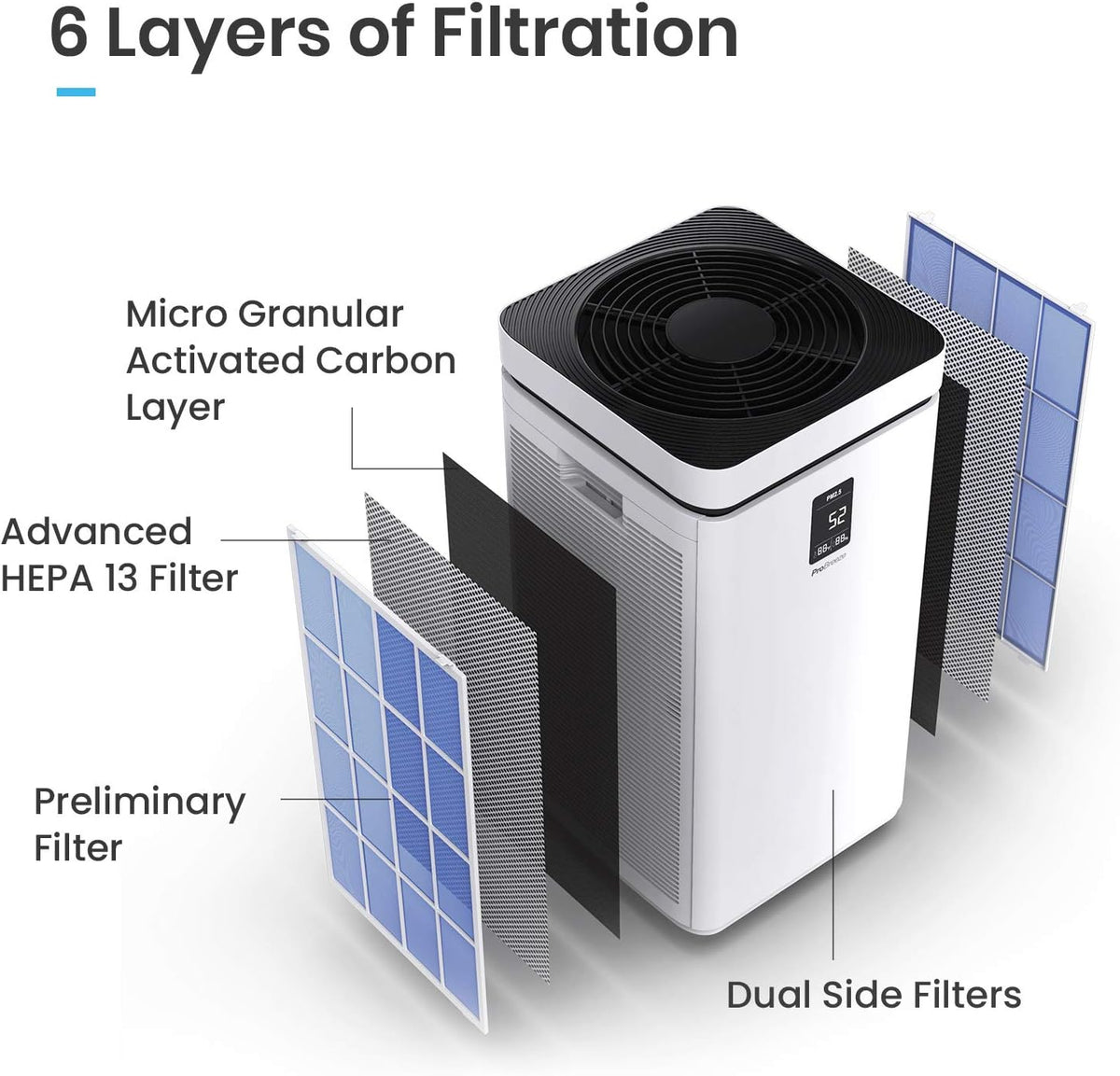Large Air Purifier True HEPA H13 Filter V5749
