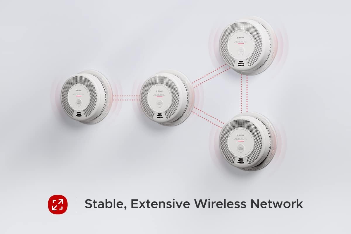 Pack of 3 Wireless Interconnected Smoke and Carbon Monoxide Detector J944246