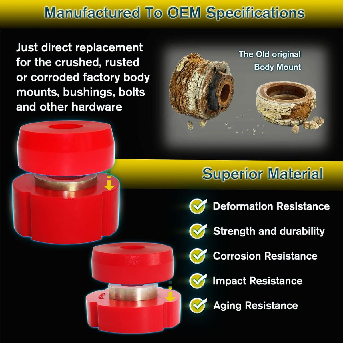 Red Polyurethane Body Mount Bushing Kit (12Pcs) Pack of 2 R4836