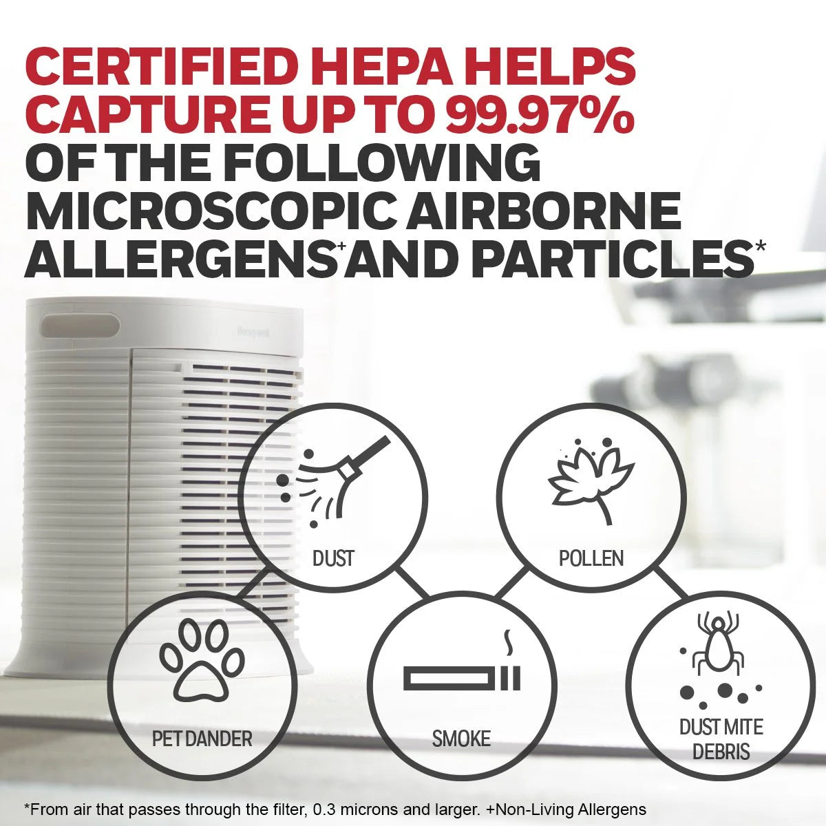 Air Purifier, 310 sq ft, HEPA Filter Q228