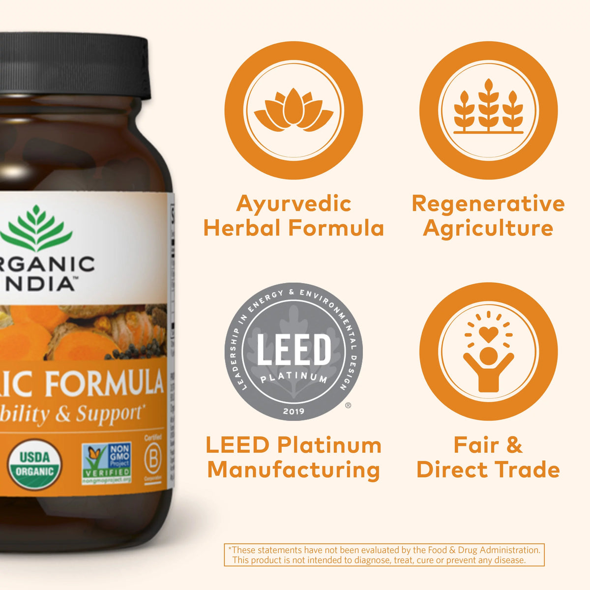 Turmeric Formula Herbal Supplement L154229