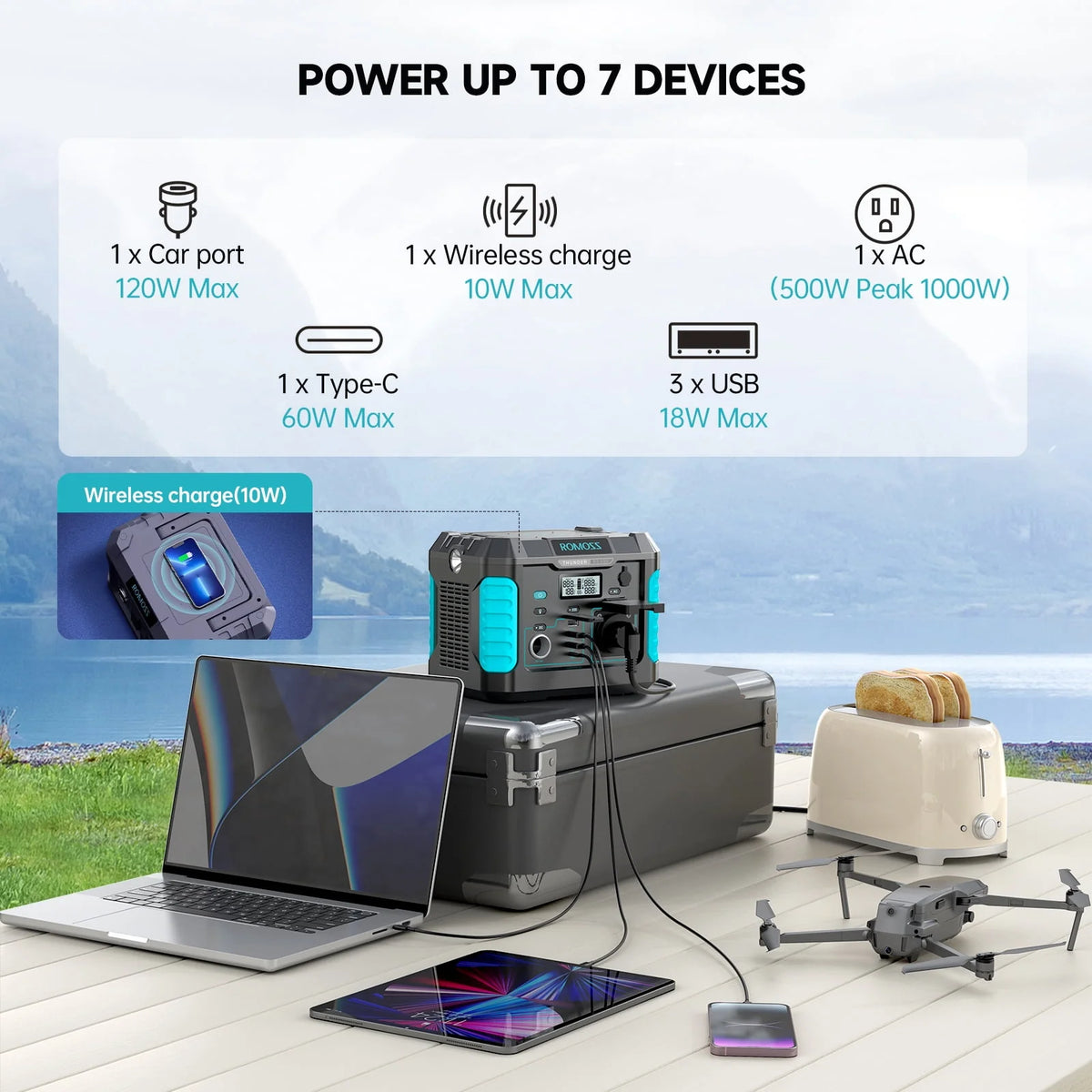 1000W 400Wh Solar Lithium Power Station T80356