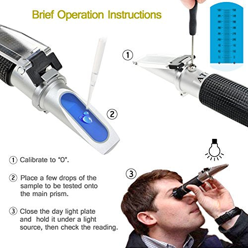 ATC Dual Scale Brix Refractometer L19873