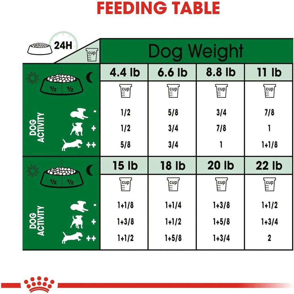 Dry Dog Food A6165
