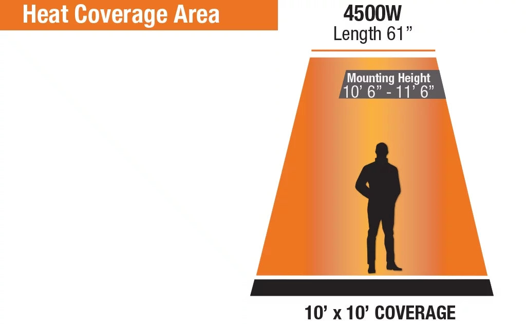60" Infrared Radiant Indoor/Outdoor Patio Heater with Remote F434