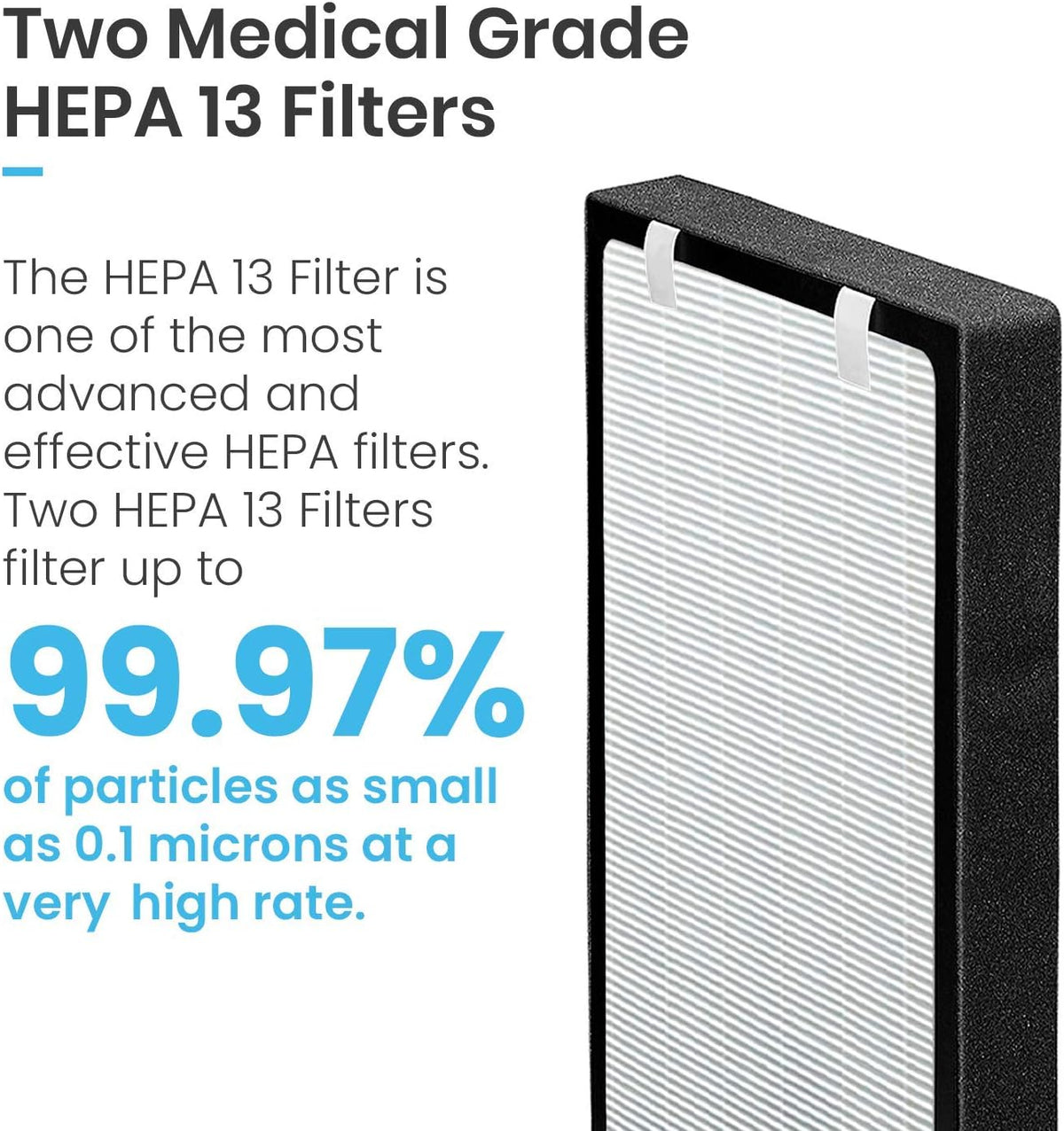 Large Air Purifier True HEPA H13 Filter V5749