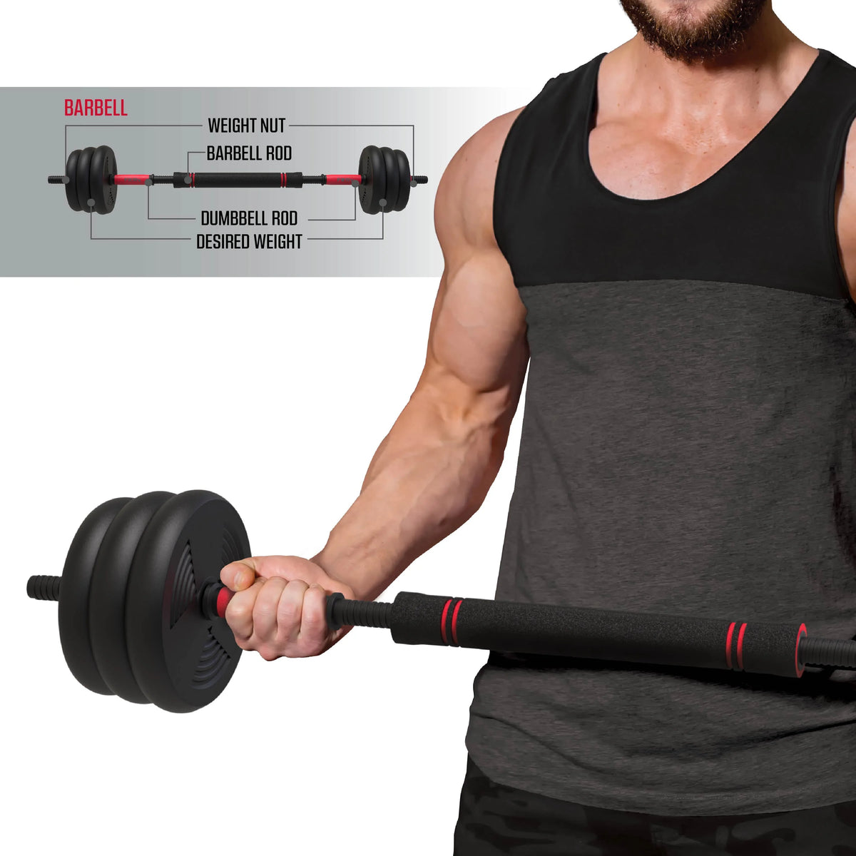 60 lbs Adjustable Dumbbell, Barbell, and Kettlebell Weight Set U6572