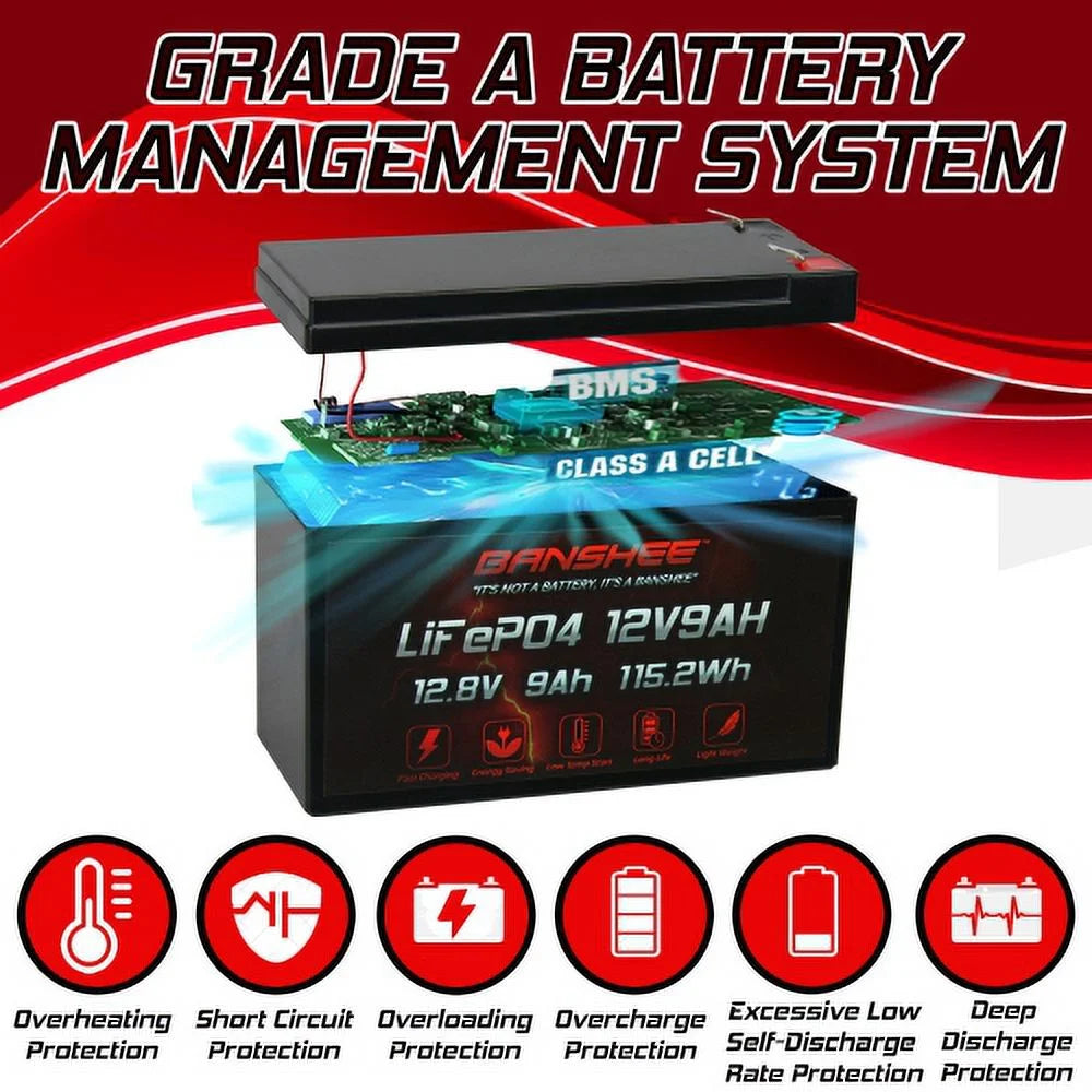 12 Volt 9AH Rechargeable Lithium ion Battery I33997