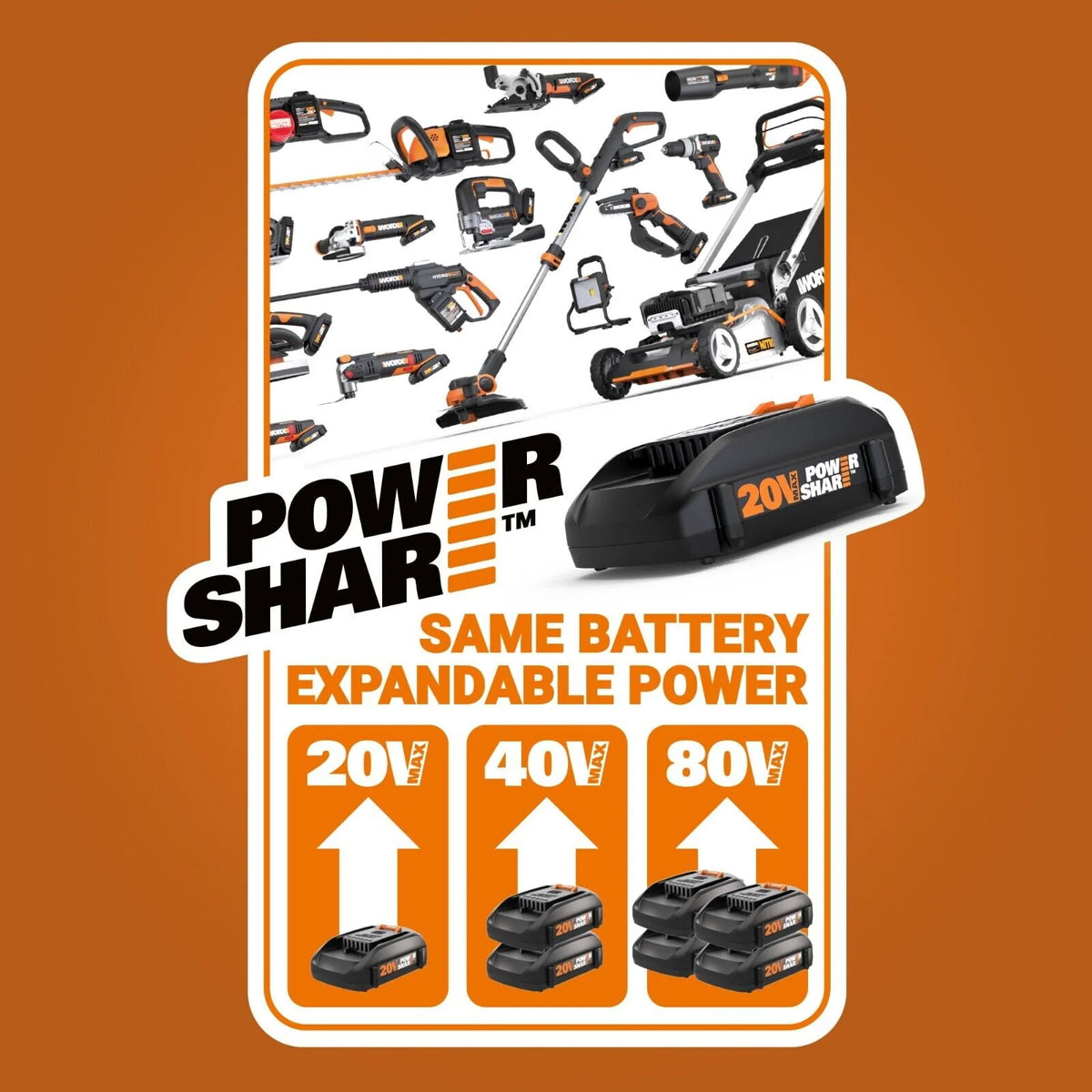 20V Trimmer and Blower Combo Kit W99114