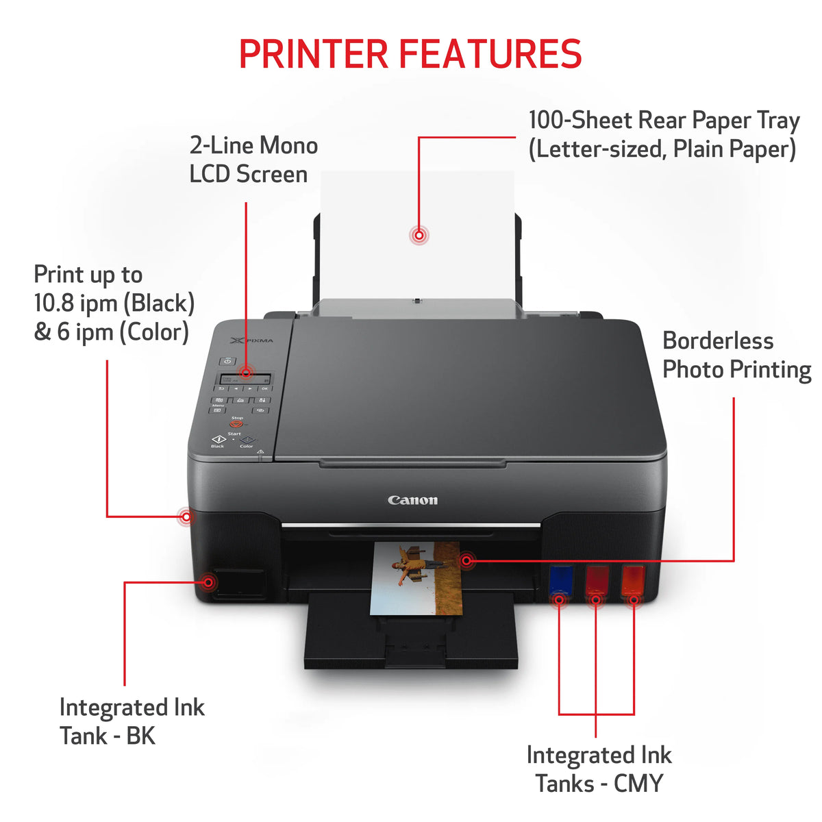 Wireless All-In-One Printer Y503066