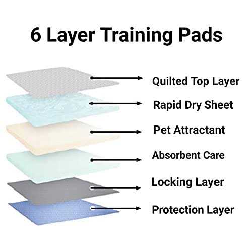 Absorbent Gel Pee Pads P49773