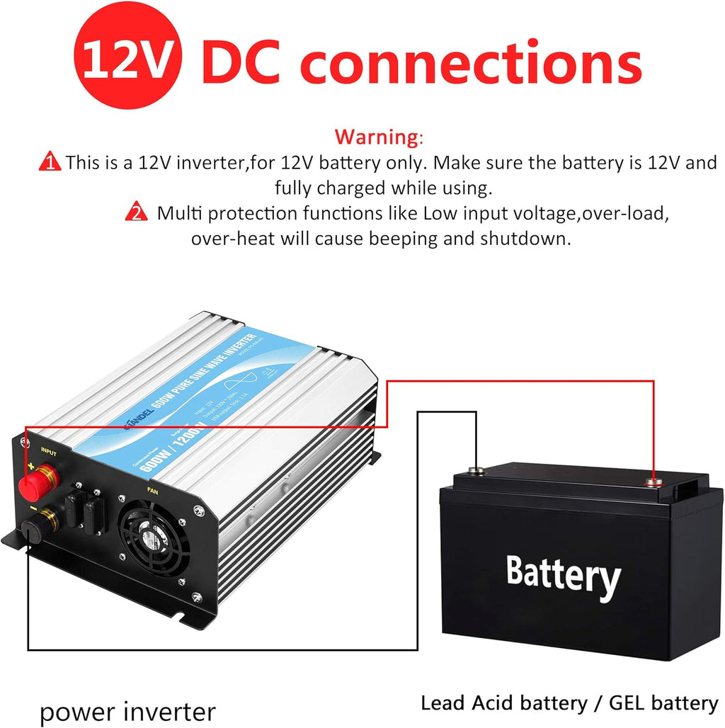 Pure Sine Wave 600Watt Power Inverter with Remote Control Dual AC Outlets and USB Port C146204