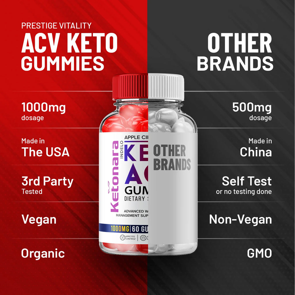 Keto ACV Gummies J203872