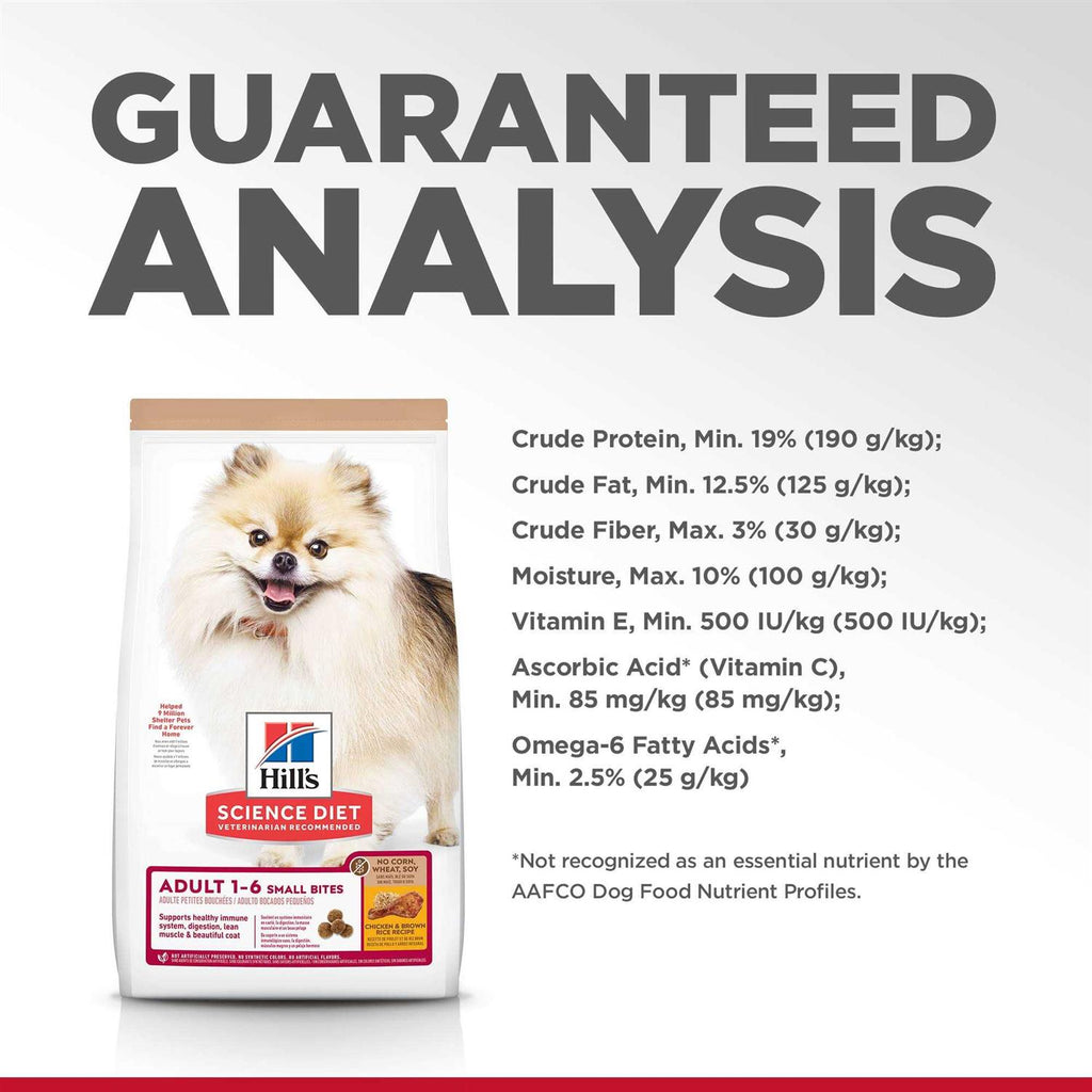 Dry Dog Food I31603