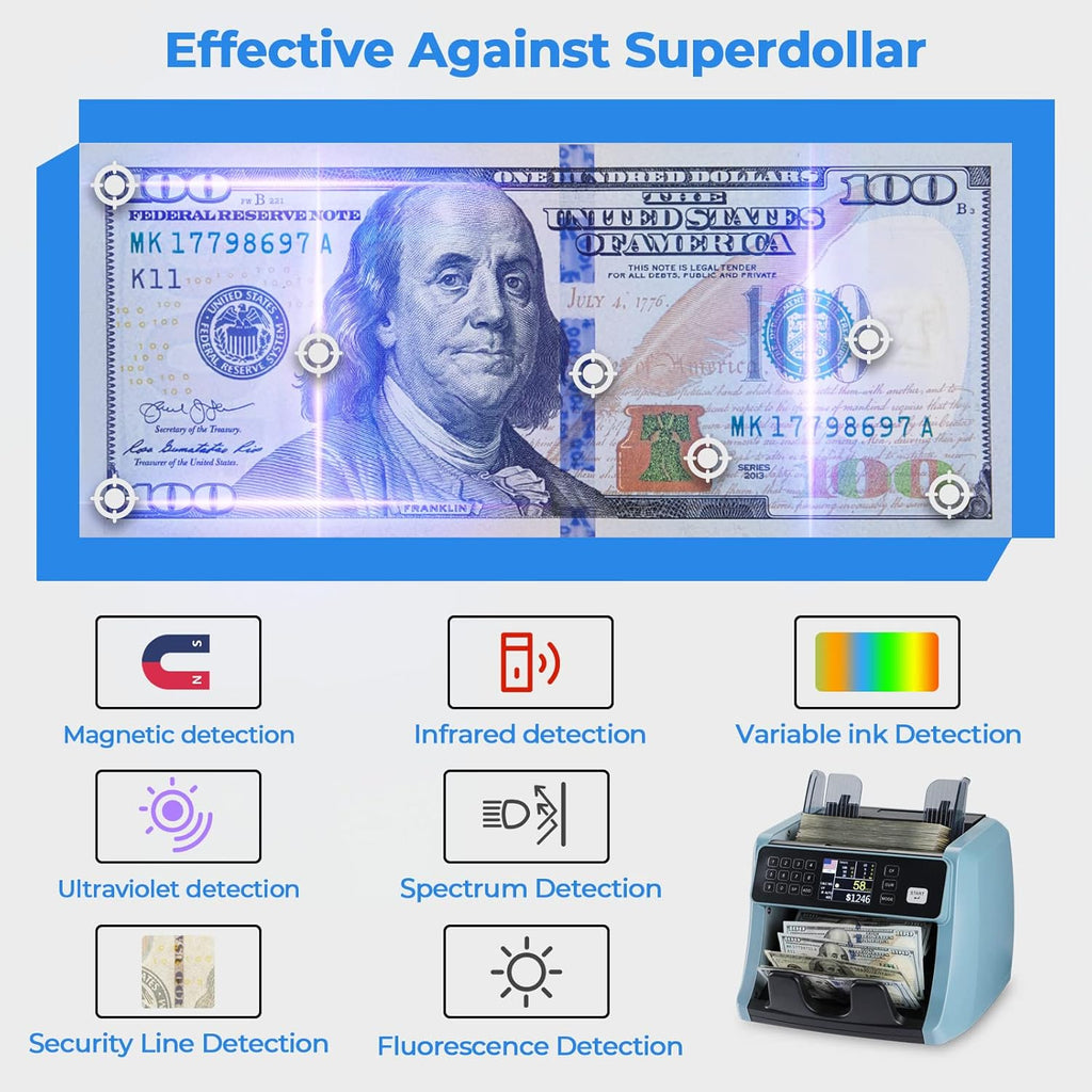 Money Counter Machine with UV/IR/MG/DD Detection, 1200 Bills/Min Speed X37957
