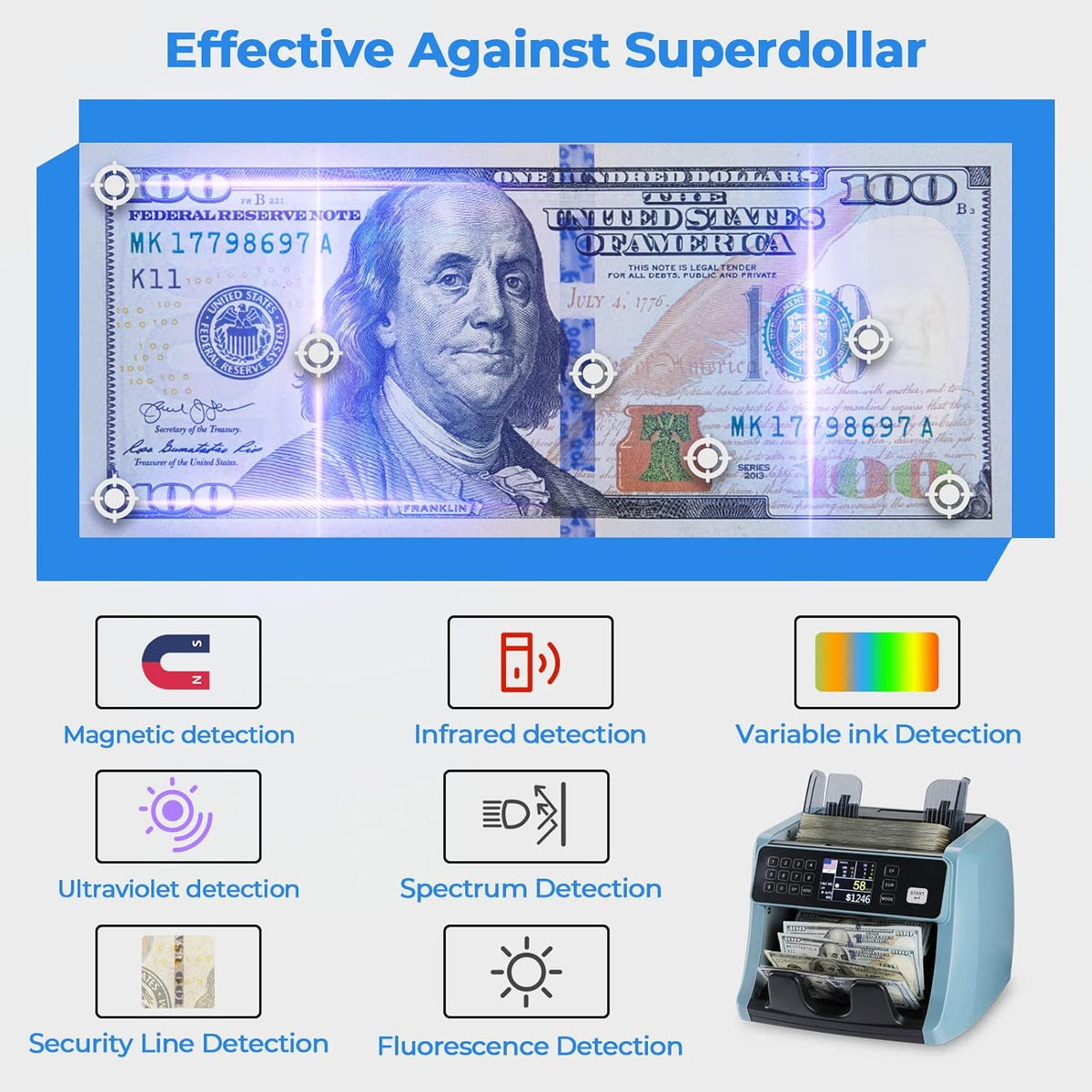Money Counter Machine with UV/IR/MG/DD Detection, 1200 Bills/Min Speed X37957