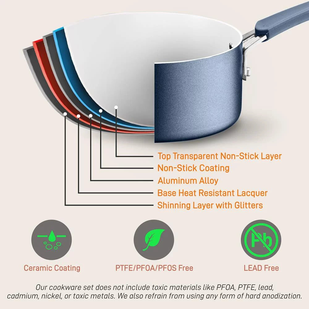 20 Piece Non-stick Cookware and Bakeware Set T7196