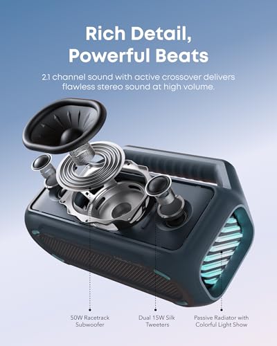 80W Portable Bluetooth Speaker with Subwoofer, IPX7 Waterproof R8362