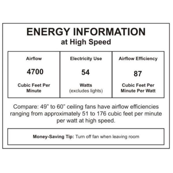 Brushed Nickel Ceiling Fan A7962