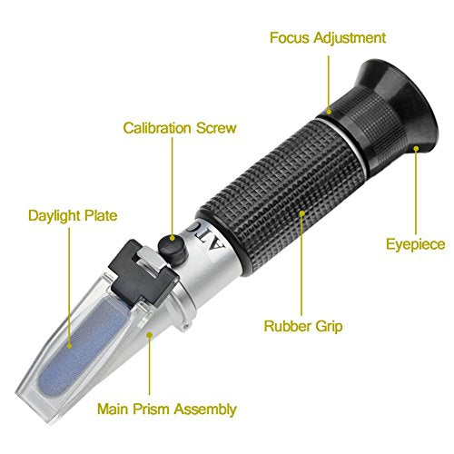 ATC Dual Scale Brix Refractometer L19873
