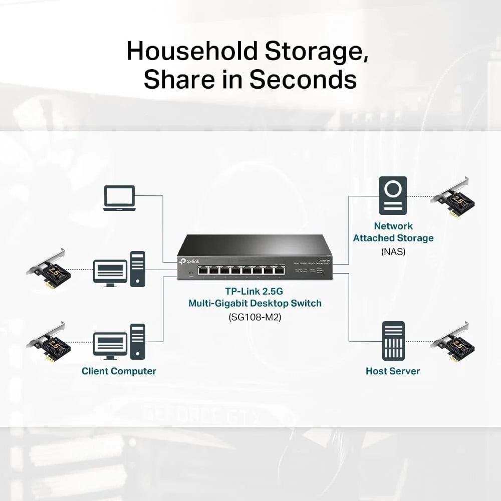2.5 Gigabit Ethernet PCIe Network Adapter V914