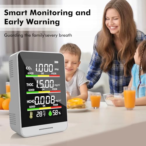 8-in-1 Air Quality Monitor with CO2, TVOC, HCHO, AQI, Temperature & Humidity A285685