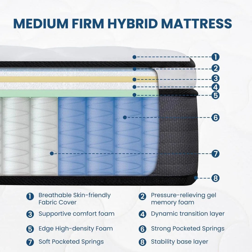 Queen 12 Inch Hybrid Innerspring Mattress with Memory Foam T29397