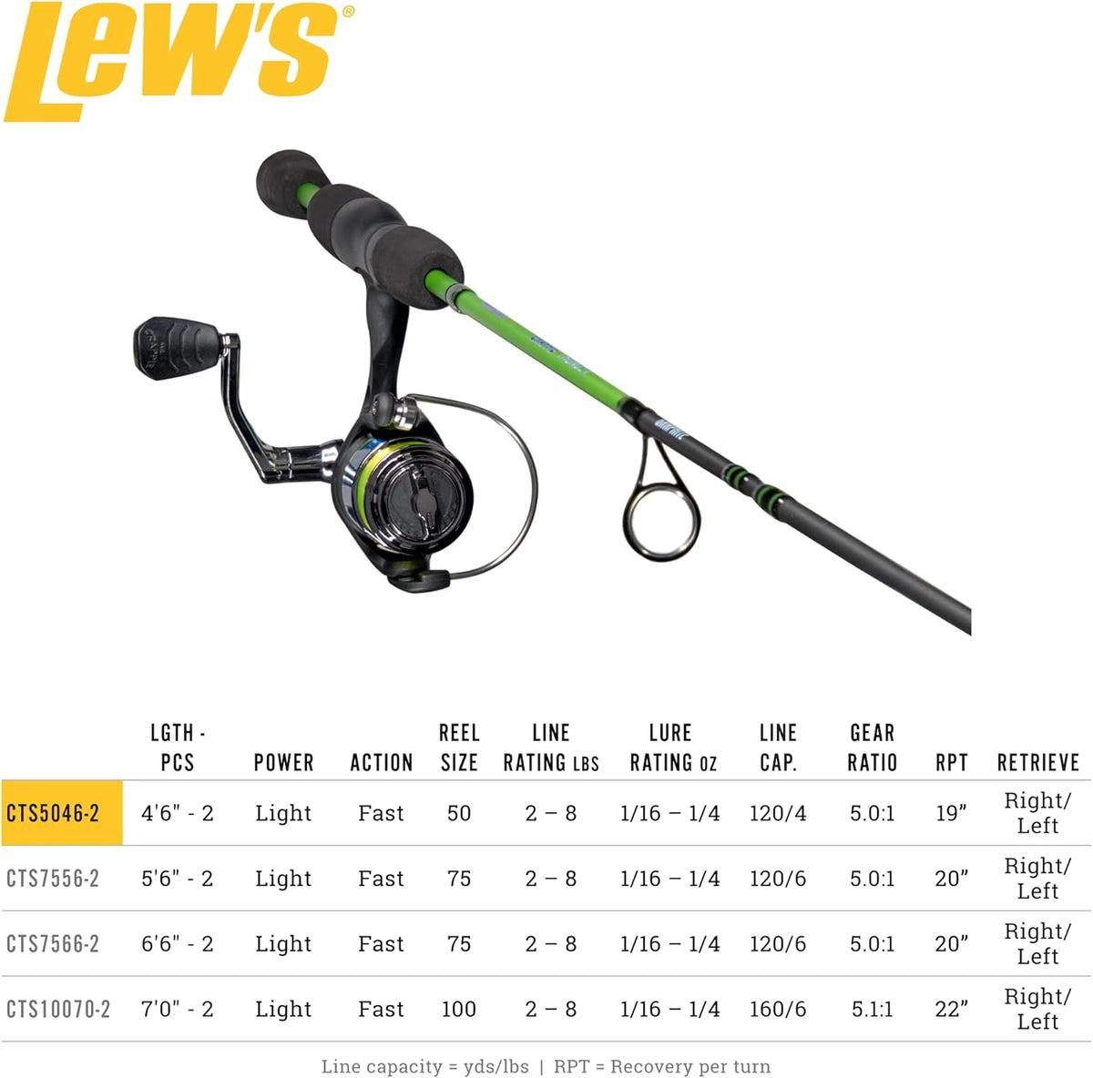 Custom Troller Rod T7521