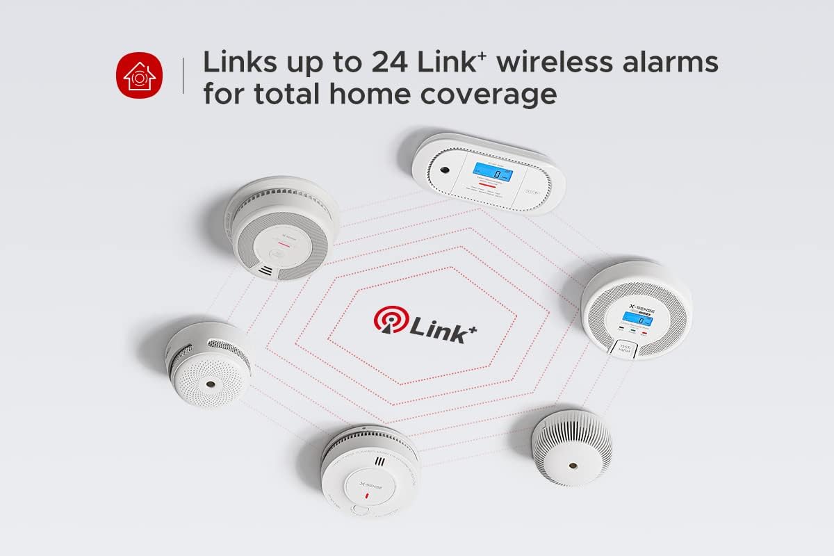 Pack of 3 Wireless Interconnected Smoke and Carbon Monoxide Detector J944246
