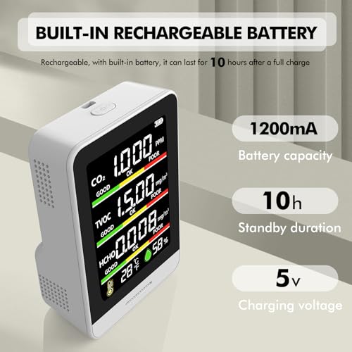 8-in-1 Air Quality Monitor with CO2, TVOC, HCHO, AQI, Temperature & Humidity A285685