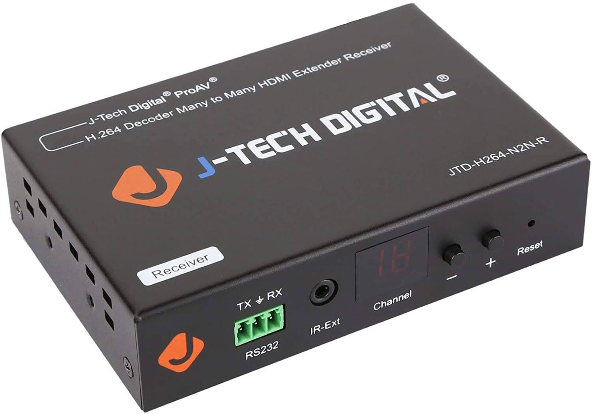 HDMI Extender Encoder and Decoder Over Ethernet Cat6 R73084