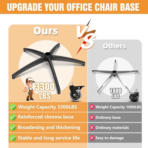 Heavy Duty Alloy Office Chair Base Replacement N806