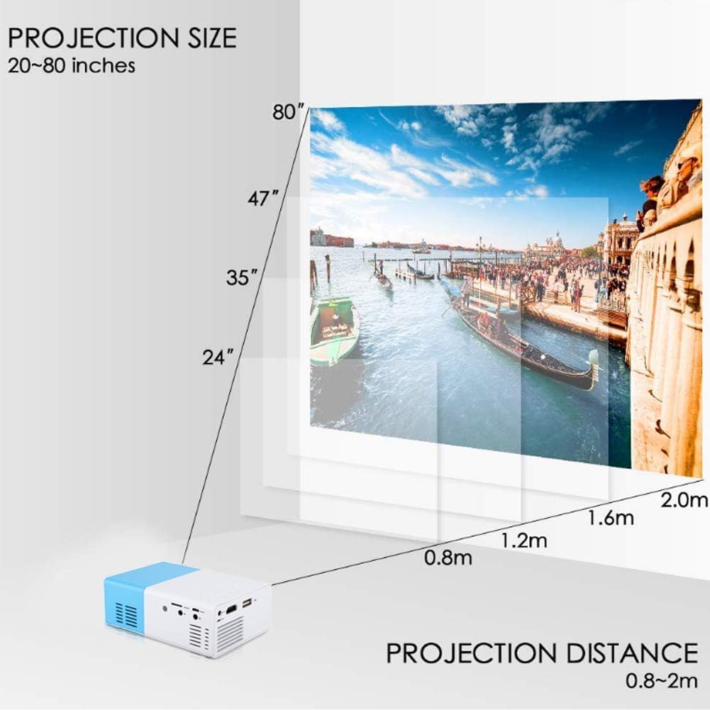 1080P HD Portable LED Mini Projector A1109