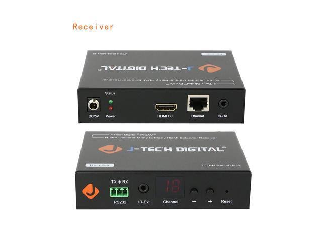 HDMI Extender Encoder and Decoder Over Ethernet Cat6 R73084