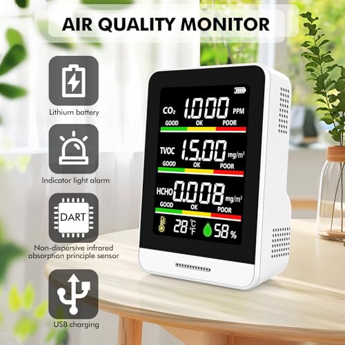 8-in-1 Air Quality Monitor with CO2, TVOC, HCHO, AQI, Temperature & Humidity A285685