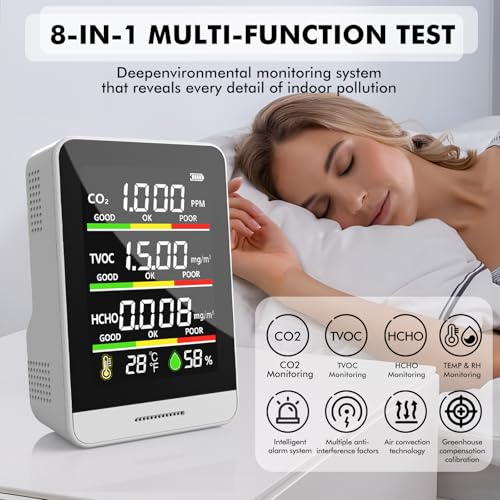 8-in-1 Air Quality Monitor with CO2, TVOC, HCHO, AQI, Temperature & Humidity A285685